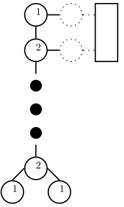 Figure 23